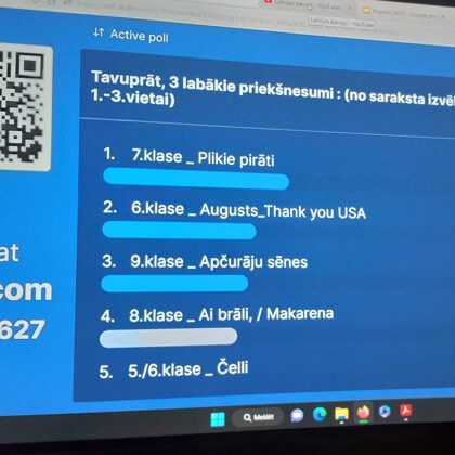 17.02.2023. Popiela Kusas pamatskolā. Skatītāju interaktīvā balsojuma rezultāti.