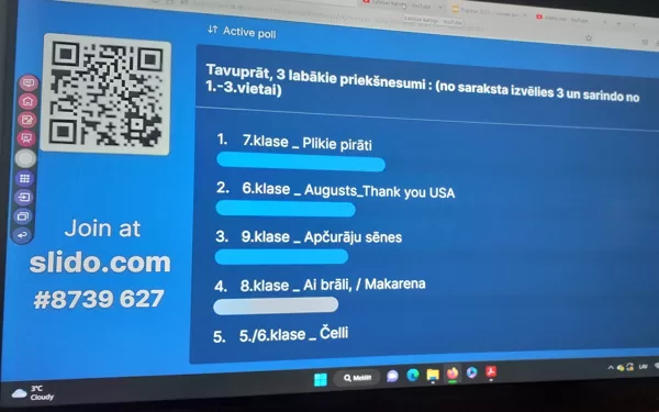 17.02.2023. Popiela Kusas pamatskolā. Skatītāju interaktīvā balsojuma rezultāti.